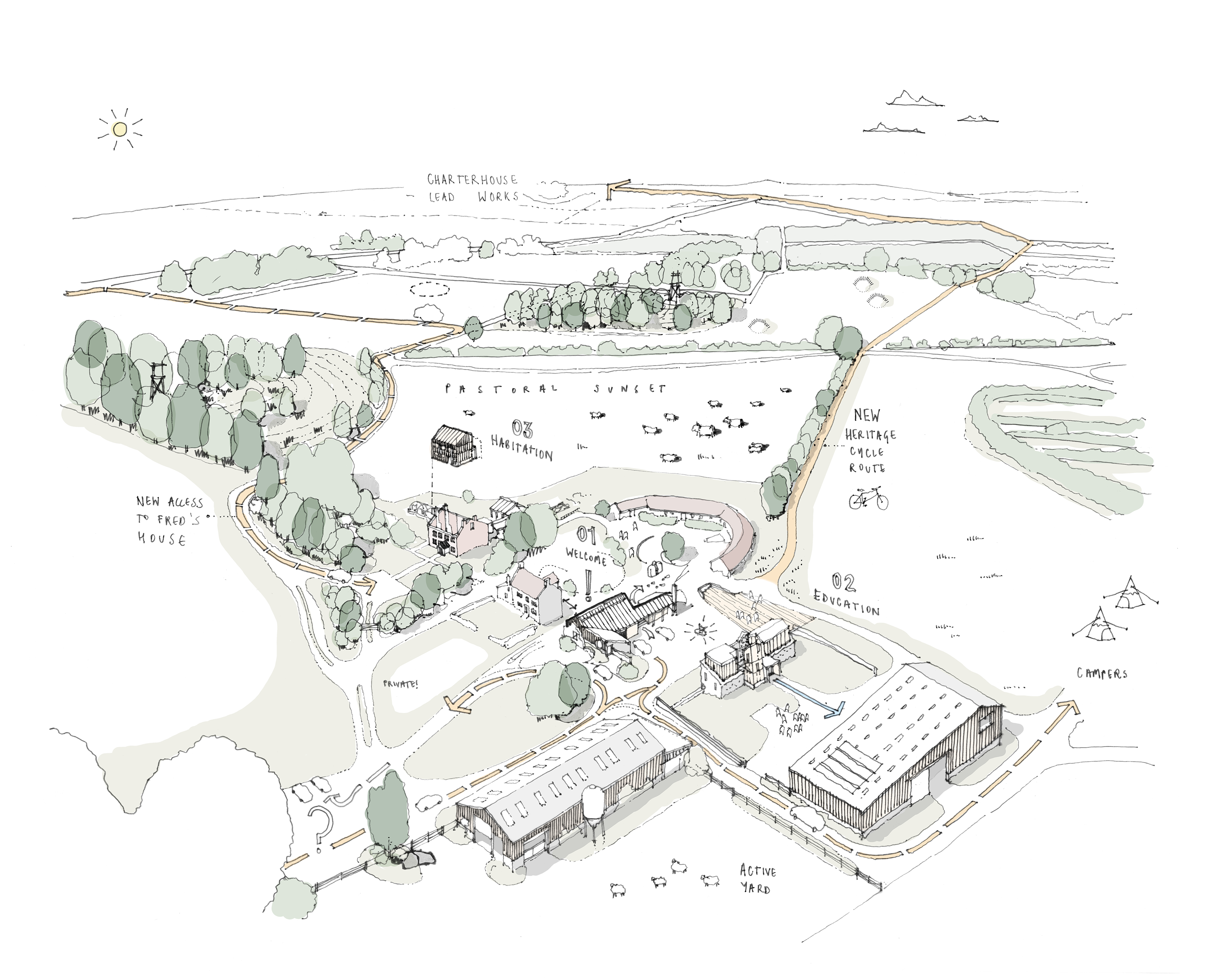 UK 2321 FFJH FF_Overview Sketch_V1