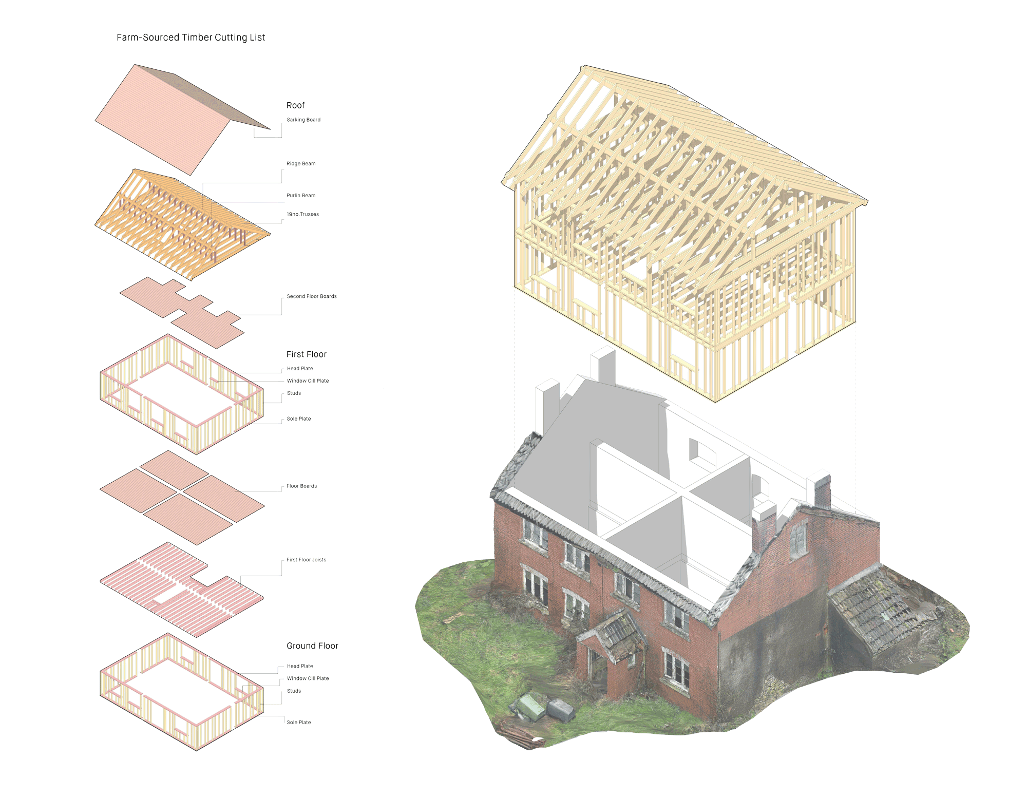 UK-2321-FFJH-FF_Photogrammetry-Cutting-List-C