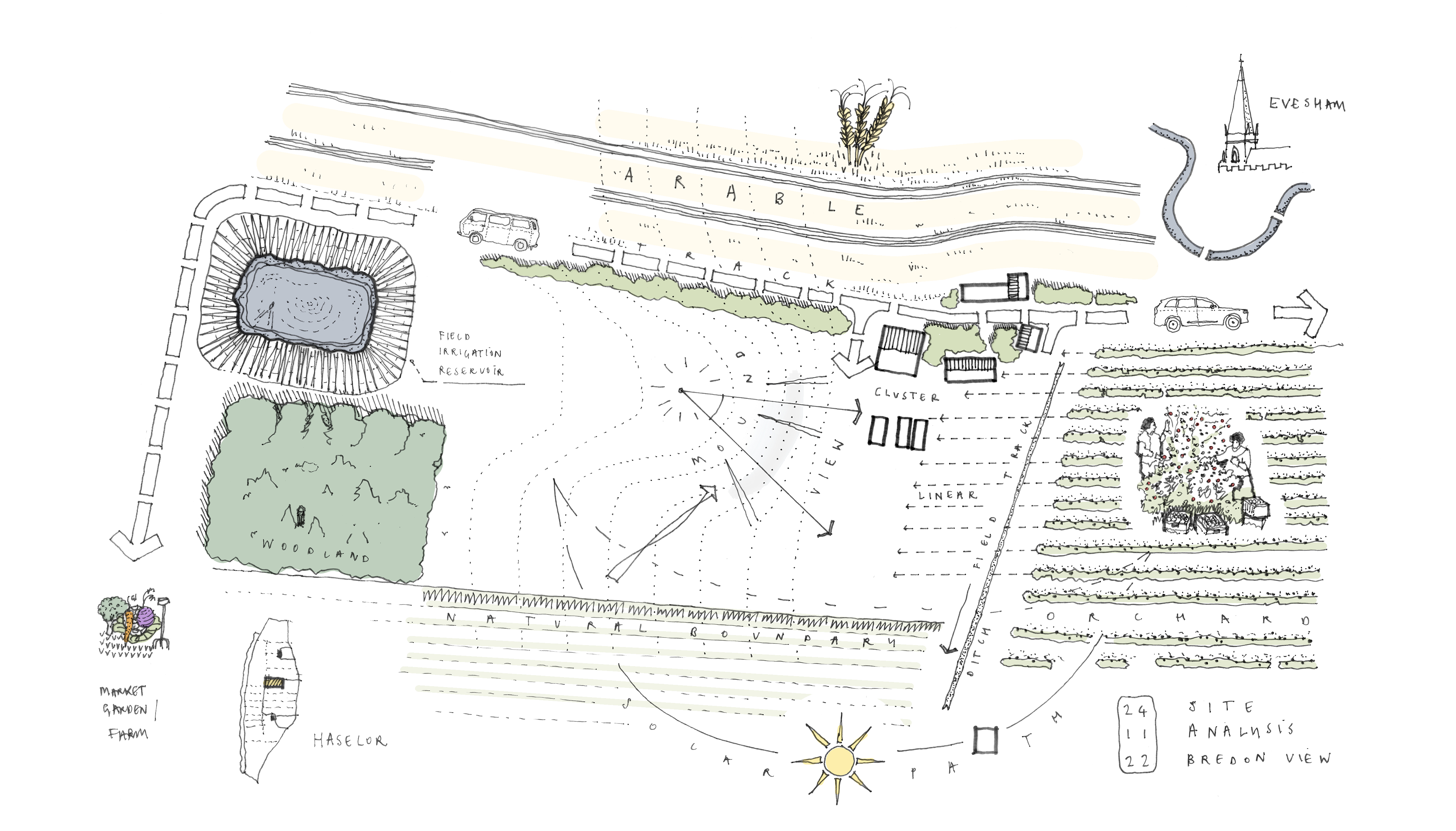 UK 2127 BVEF BV_Site Analysis Drawing_V1